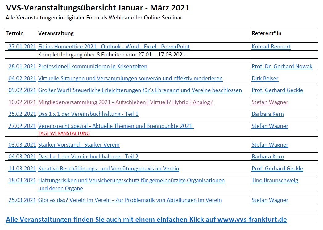 VVS Seminare Übersicht Jan - Mrz 2021 VVS Seminare Übersicht Jan - Mrz 2021